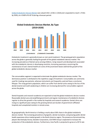 global endodontic devices market was valued