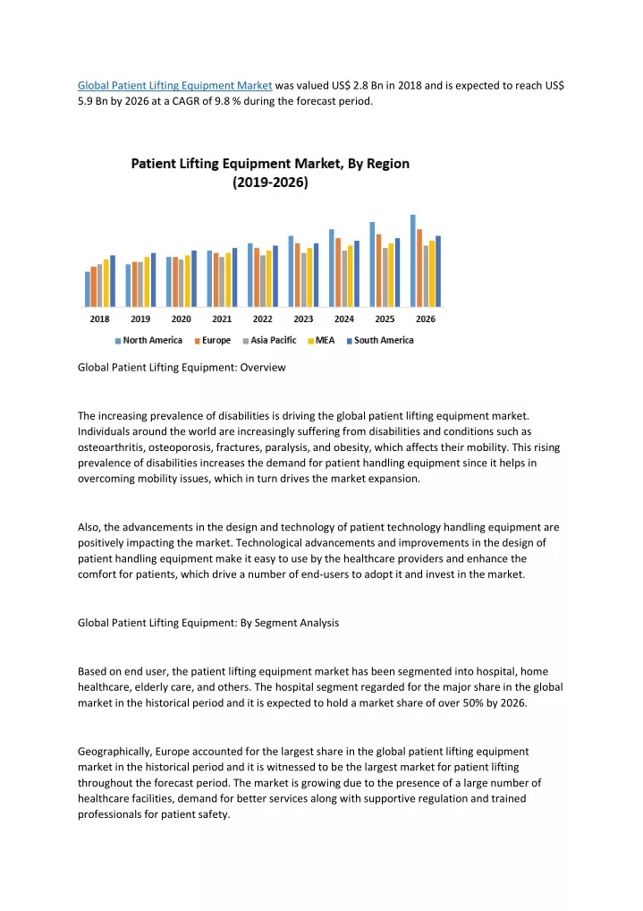 global patient lifting equipment market