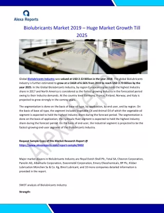 Biolubricants Market 2019 – Huge Market Growth Till 2025