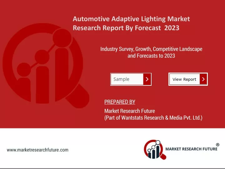 automotive adaptive lighting market research