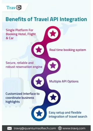Benefits of Travel API Integration