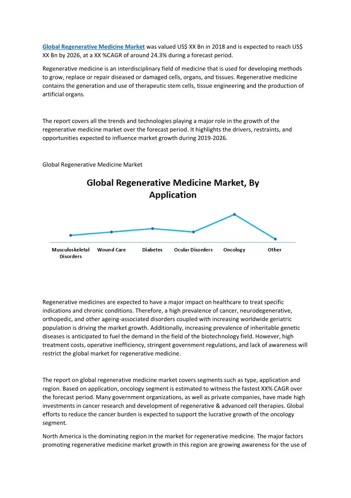 global regenerative medicine market was valued