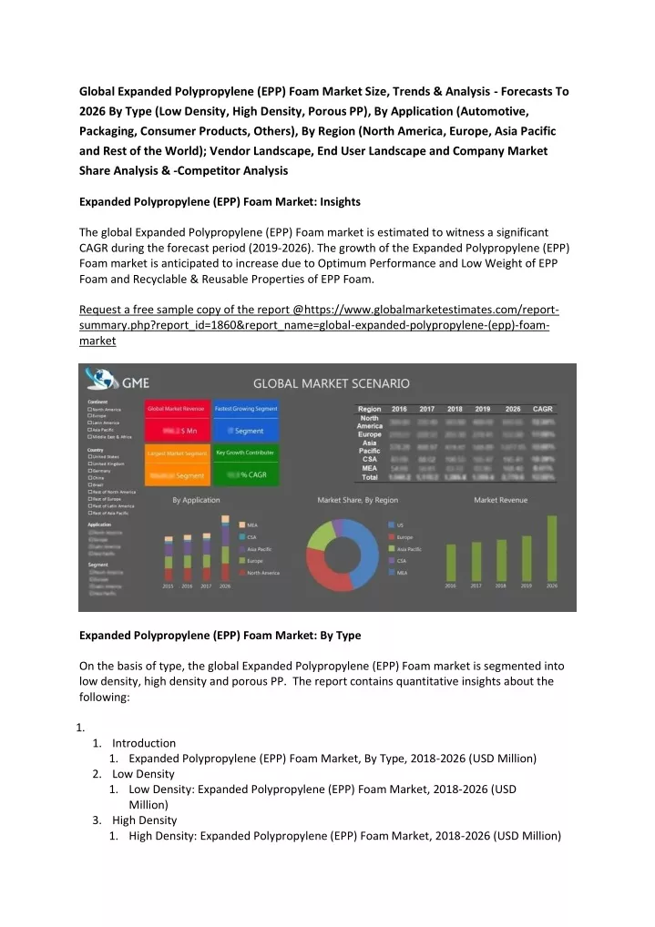 global expanded polypropylene epp foam market