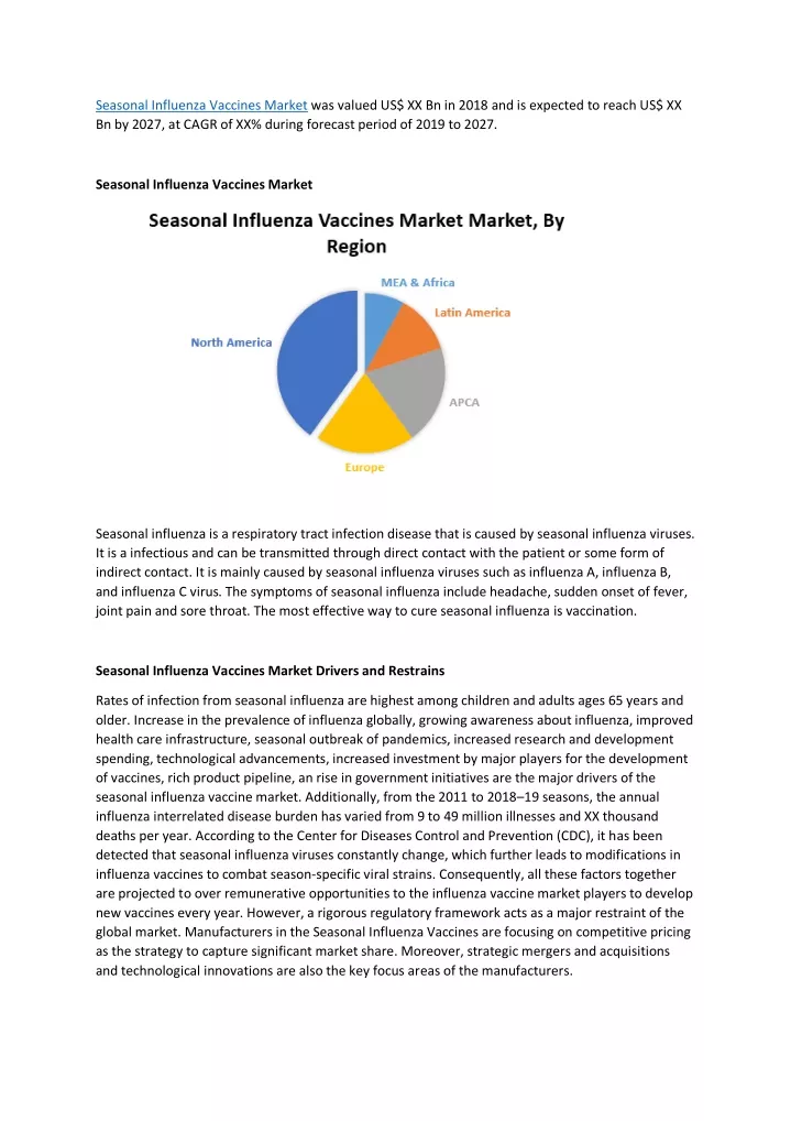 seasonal influenza vaccines market was valued