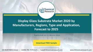 display glass substrate market 2020