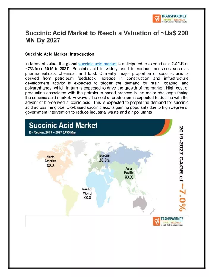 succinic acid market to reach a valuation
