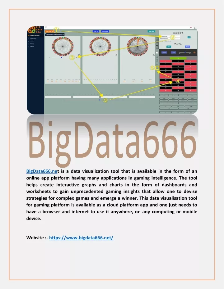 bigdata666 net is a data visualization tool that