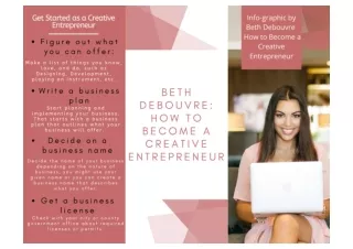 Info-graphic By Beth DeBouvre How To Become A Creative Entrepreneur