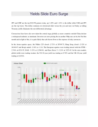 Yields Slide Euro Surge