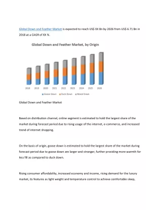 Global Down and Feather Market