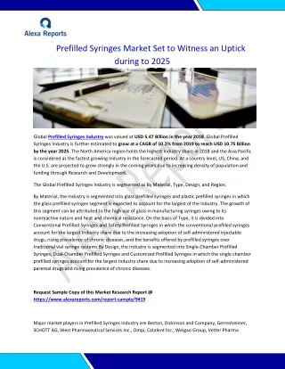 Prefilled Syringes Market Set to Witness an Uptick during to 2025