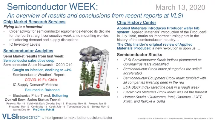 semiconductor week march 13 2020 an overview of results and conclusions from recent reports at vlsi