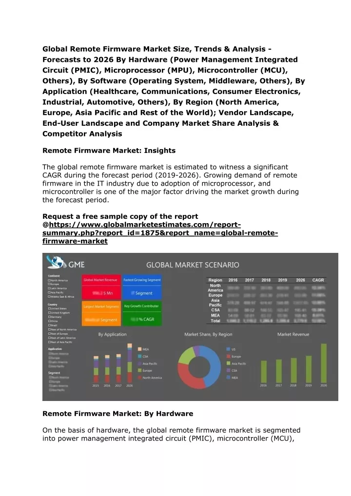 global remote firmware market size trends