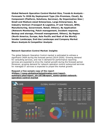 global network operation control market size