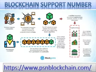 All kind of technical help related to Blockchain online software contact number