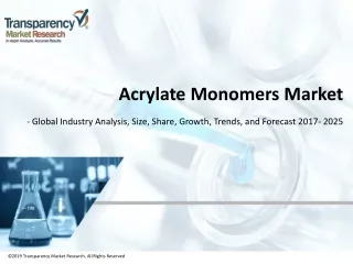 acrylate monomers market
