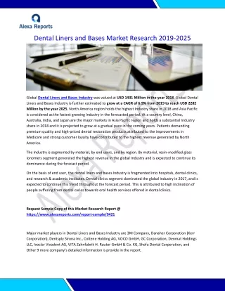 Dental Liners and Bases Market Research 2019-2025
