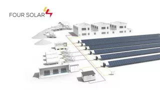 Introduction to Integration of Solar and DG - Four Solar