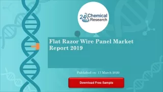 flat razor wire panel market report 2019