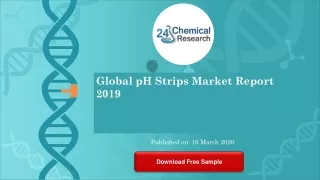 global ph strips market report 2019
