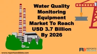 water quality water quality monitoring monitoring
