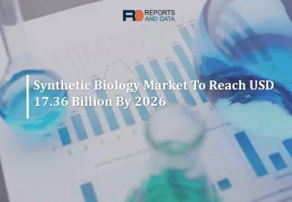 Synthetic Biology Market Analysis, Growth rate, Global Trends, Price and Forecasts to 2026