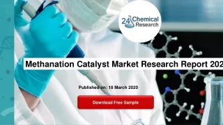 methanation catalyst market research report 2020