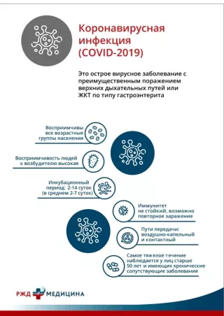 Koronavirus-2019-nCo