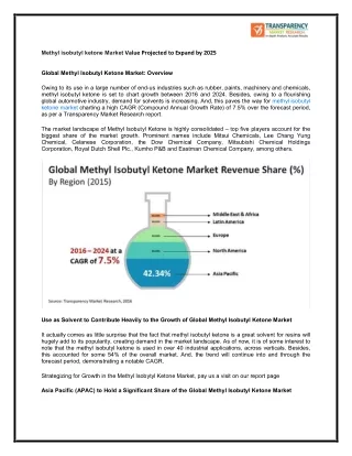 methyl isobutyl ketone market value projected