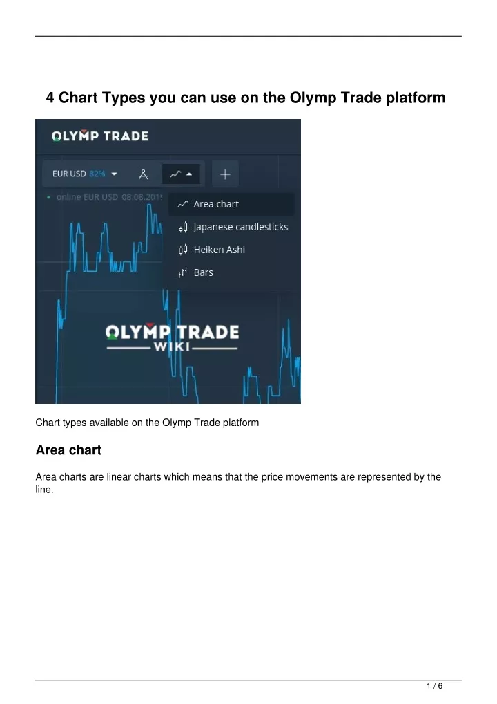 4 chart types you can use on the olymp trade