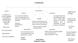 La Redacción Jurídica