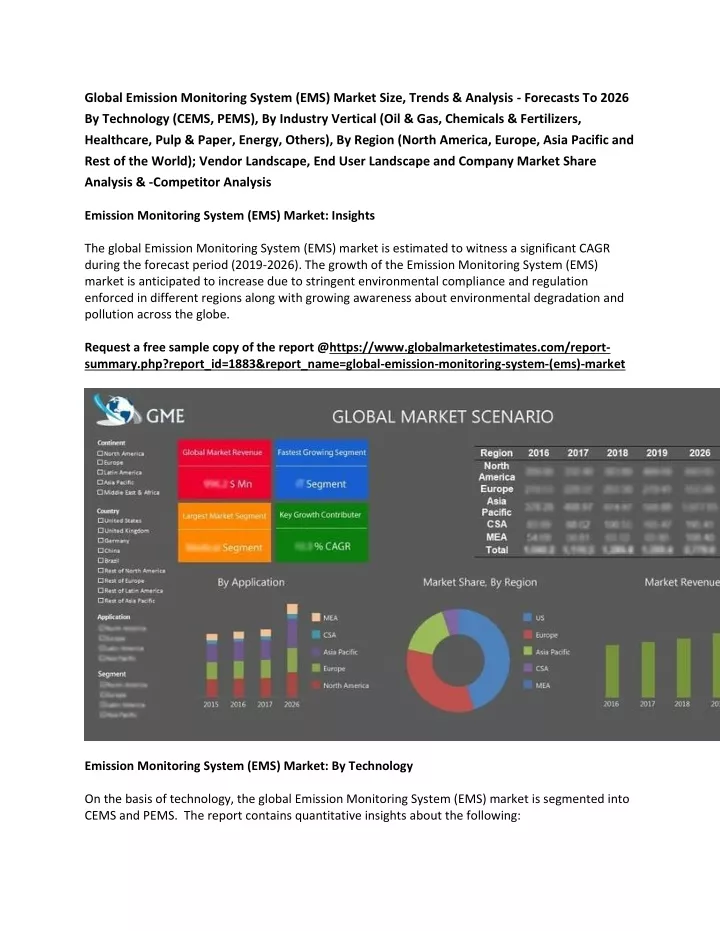 global emission monitoring system ems market size