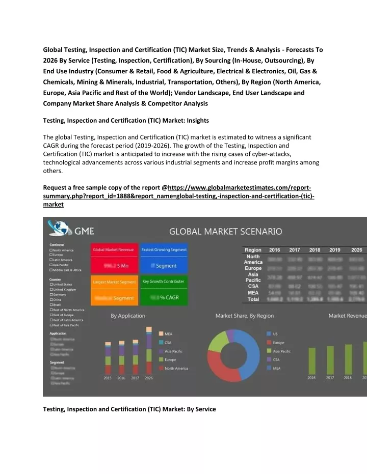 global testing inspection and certification