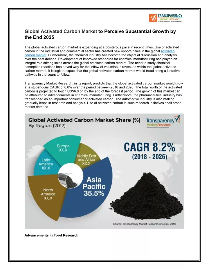 global activated carbon market to perceive