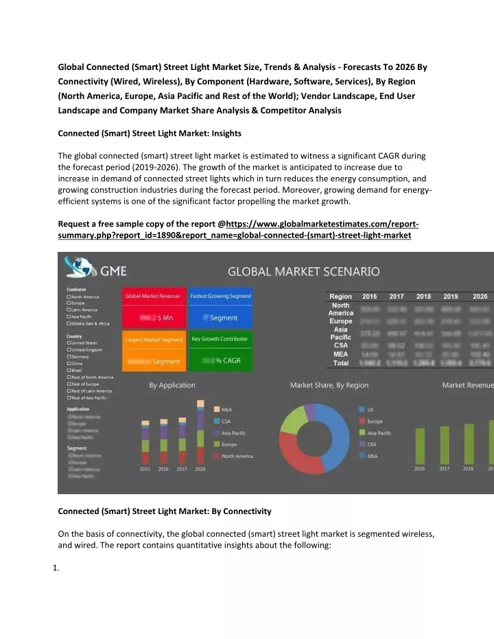 global connected smart street light market size