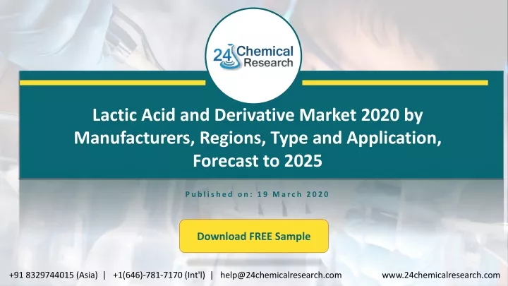 lactic acid and derivative market 2020