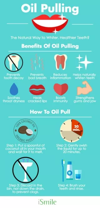Oil Pulling with Coconut Oil for Teeth | iSmile