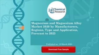 Magnesium and Magnesium Alloy Market 2020 by Manufacturers, Regions, Type and Application, Forecast