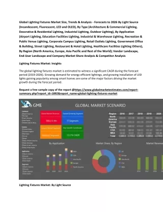 global lighting fixtures market size trends