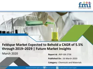 feldspar market expected to behold a cagr