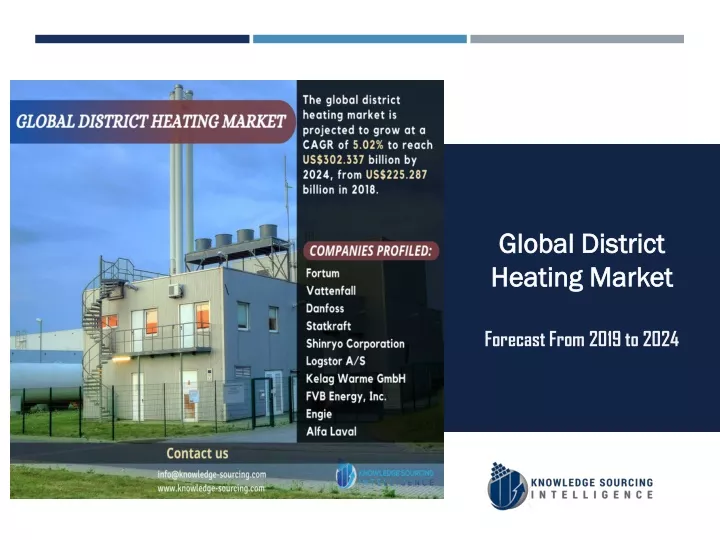 global district heating market forecast from 2019