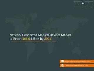 network connected medical devices market to reach