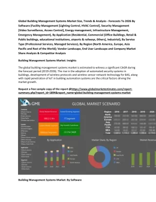 global building management systems market size