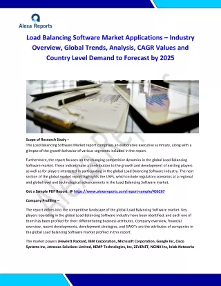 Load Balancing Software Market Applications – Industry Overview, Global Trends, Analysis, CAGR Values and Country Level