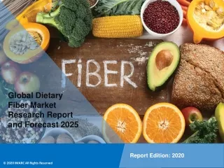 Dietary Fiber Market: Global Share, Size, Trends, Growth, Demand and Outlook by 2025