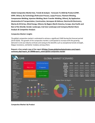 global composites market size trends analysis