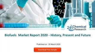 biofuels market report 2020 history present