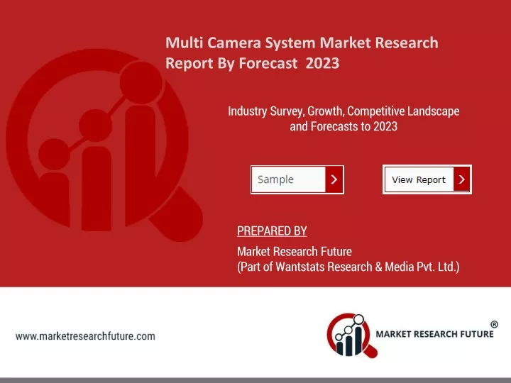 multi camera system market research report