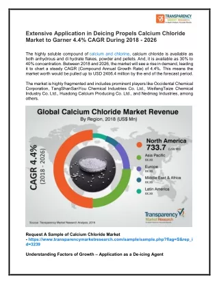 Calcium Chloride Market Foreseen to Grow Exponentially by 2026