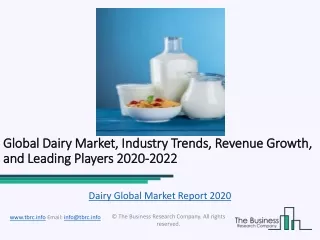 Global Dairy Market, Industry Trends, Revenue Growth, Key Players Till 2022